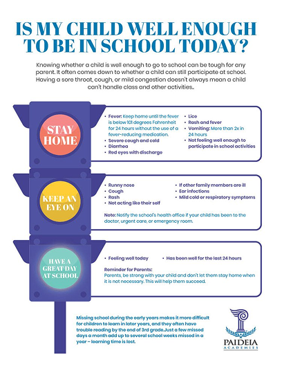 Child-Infographic-Health